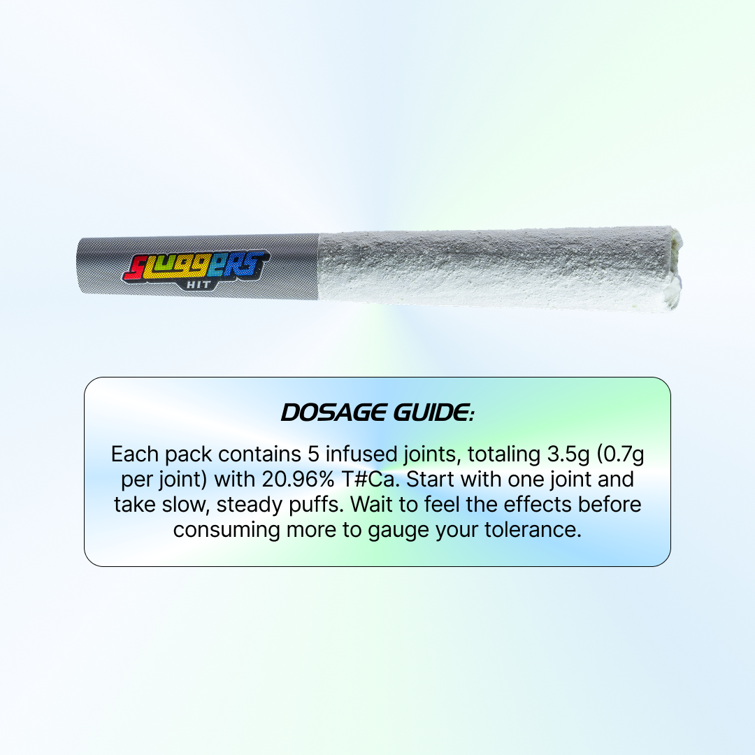 Rodeo OG Hybrid Juiced* 5-Pack