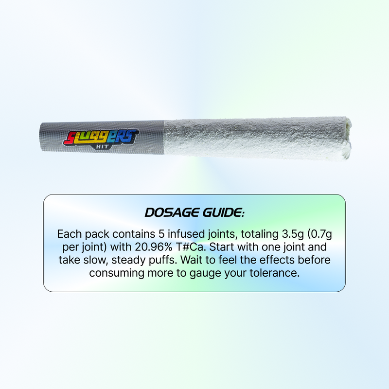 White Cherry Gelato Hybrid Juiced* 5-Pack