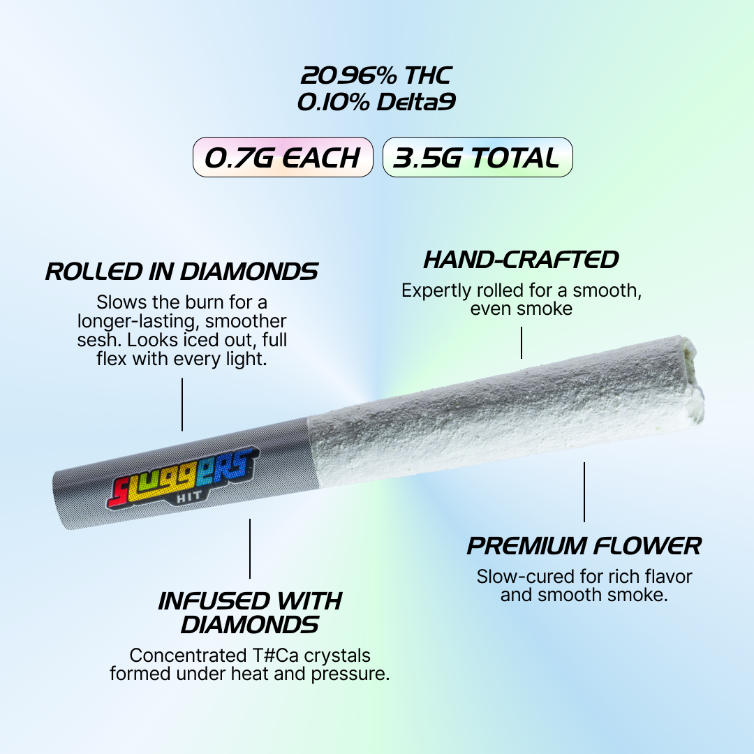 Rainbow Road Sativa Juiced* 5-Pack