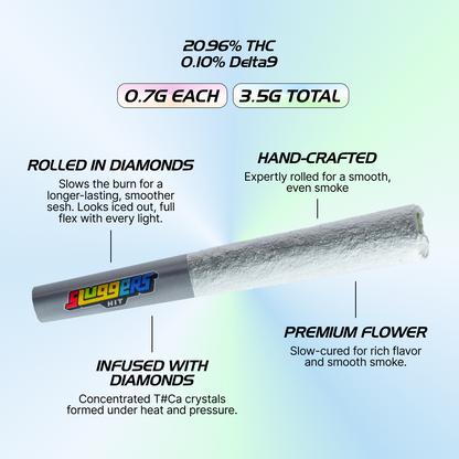 Rainbow Road Sativa Juiced* 5-Pack