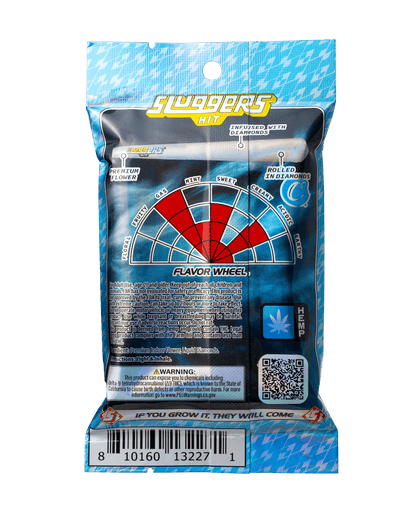 Adios MF - Juiced Pack - Sluggers