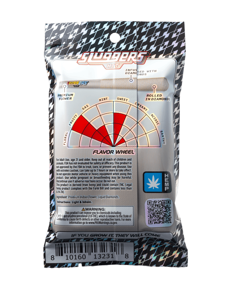 White Cherry Gelato - Juiced Pack - Sluggers